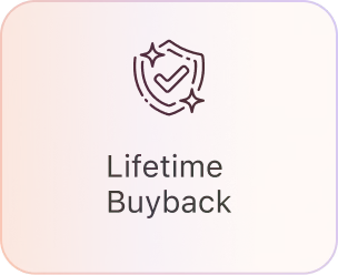 Lifetime Buyback